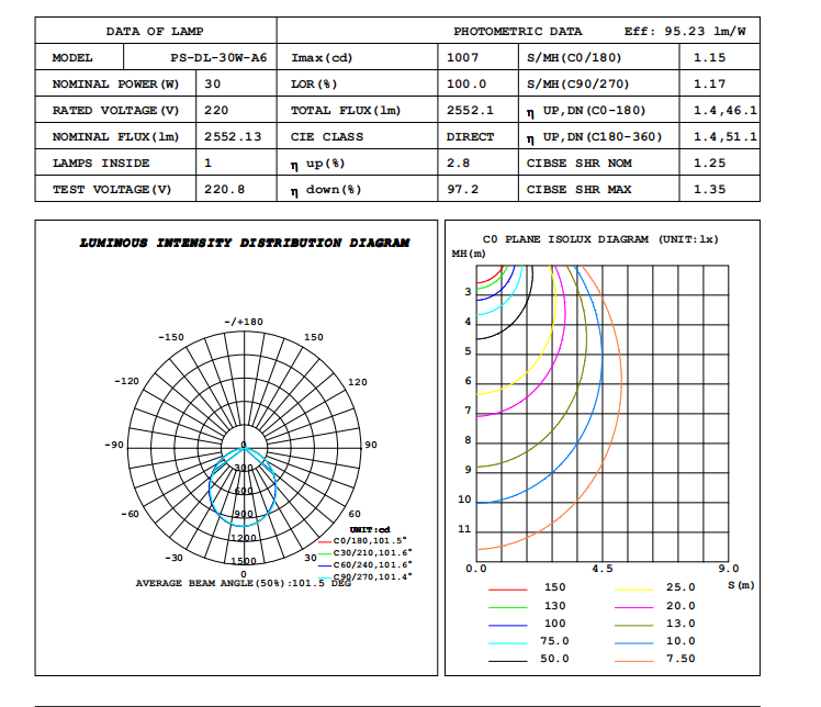 zigbee cct tunable 2700-6500k changeable led recessed downlight