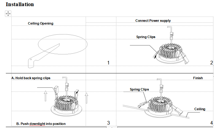 sdcm <3 thd <15 thd <10 12w led downlight lighting applicaiton