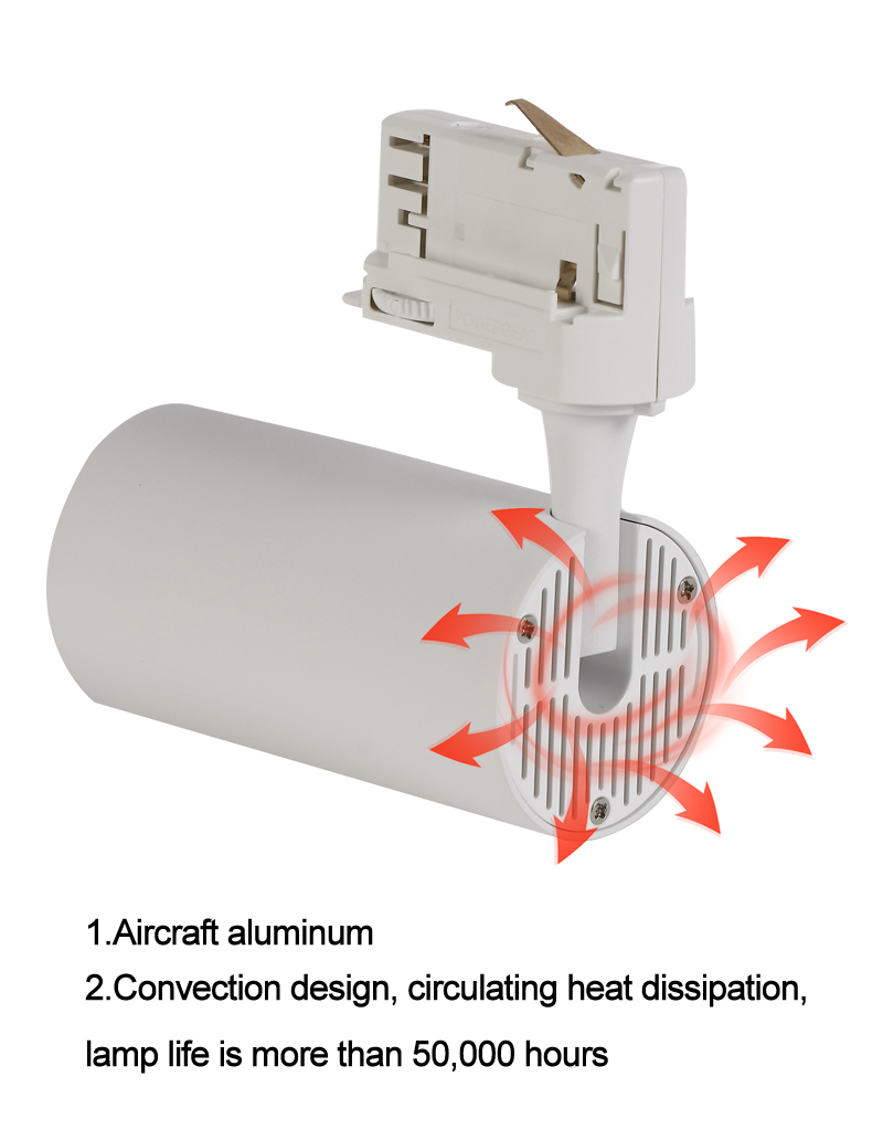 10w  track spot light bulb