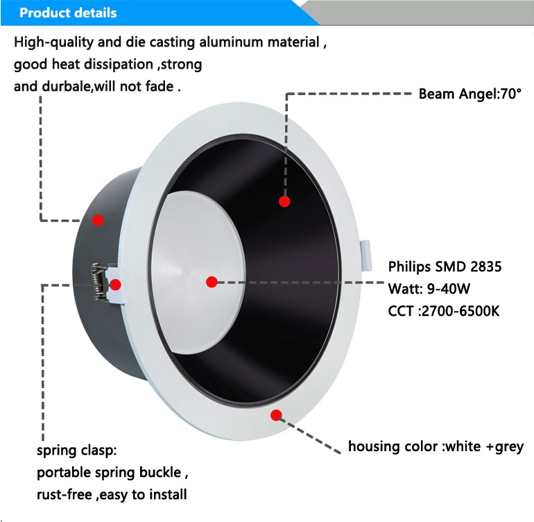 UGR < 15  Anti-glare 30w lighting soluitons