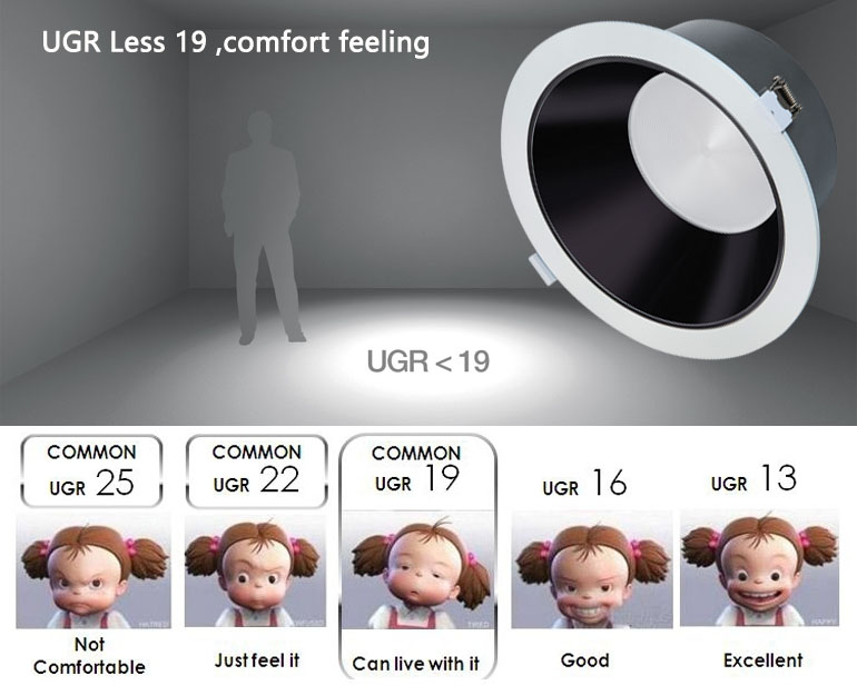 UGR < 15  Anti-glare 30w lighting soluitons