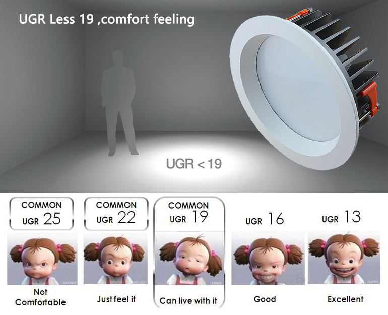 IP44  50w Downlight