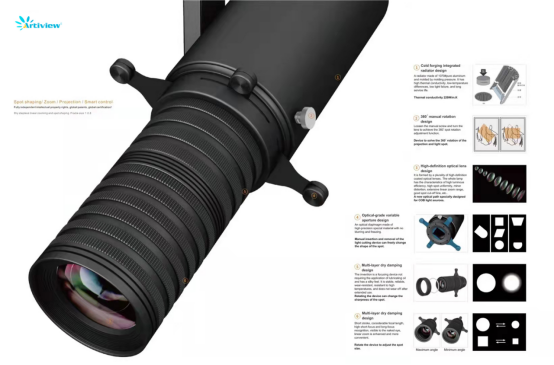 shapeable zoomable30w  led tracklight lighting application