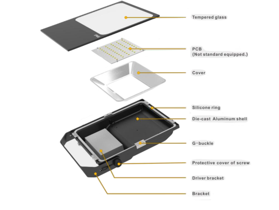 200w 30000lm  led  floodlighting